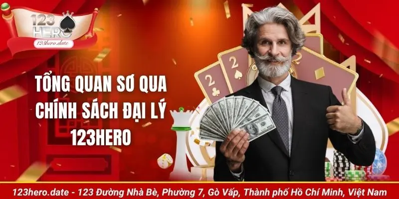 Tổng quan sơ qua chính sách đại lý 123Hero