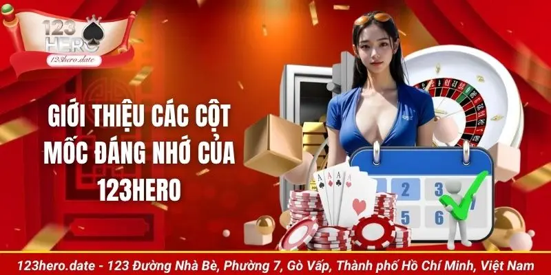 Giới thiệu các cột mốc đáng nhớ của 123Hero